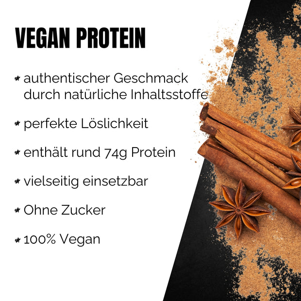 Vegan Protein